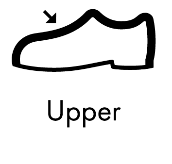 Obermaterial